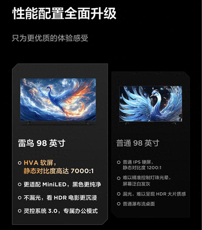 保雷鸟98鹤6的“长跑型”服务策略开元棋牌免费勘测+免费安装+2年延(图2)
