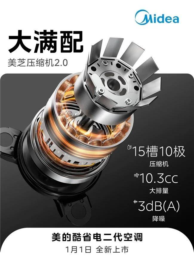 硬核满配“芯”突破回应年轻家庭的用电焦虑开元棋牌首发破3万！美的酷省电二代：用(图4)